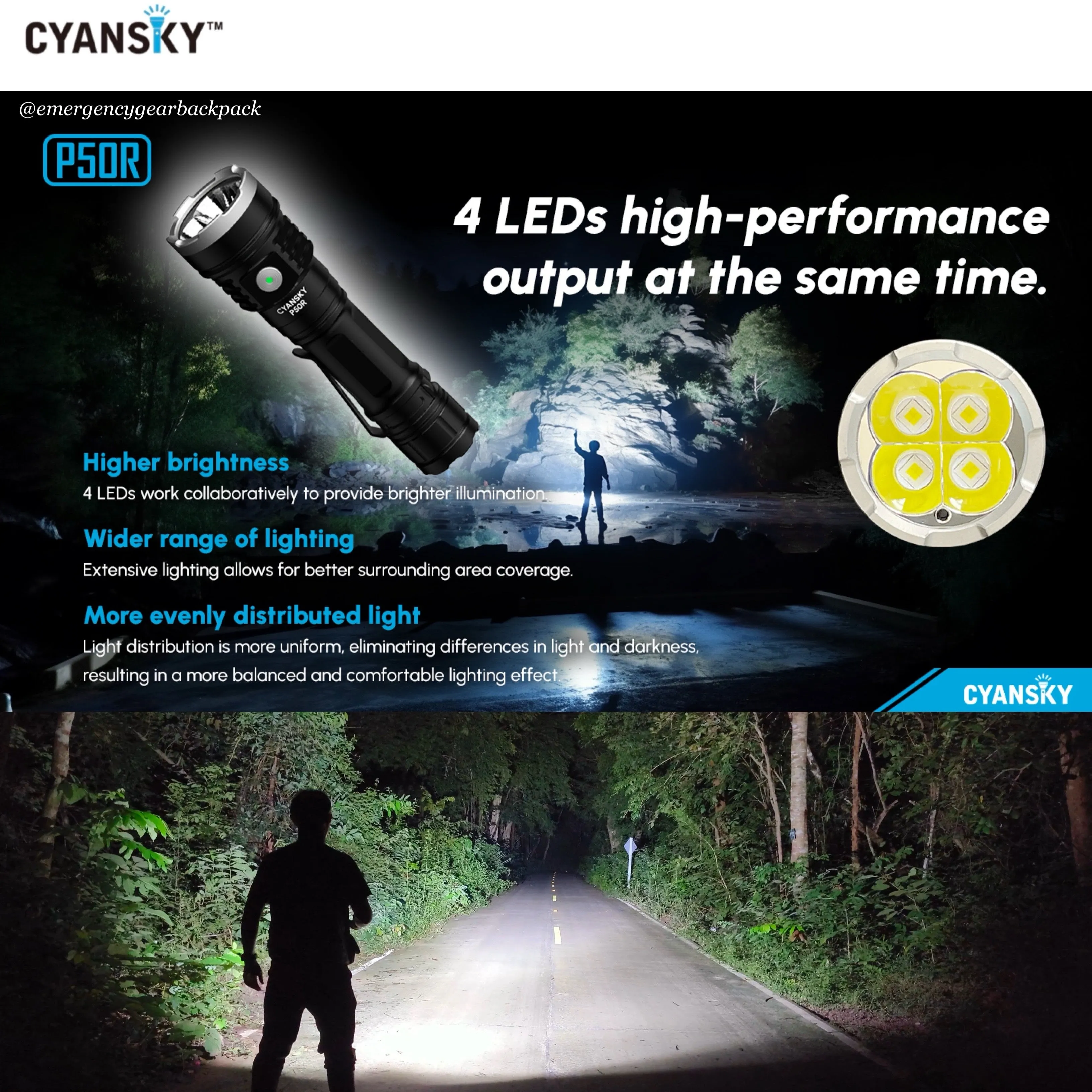Cyansky P50R High Performance Outdoor Flashlight 12000 Lumens 328M